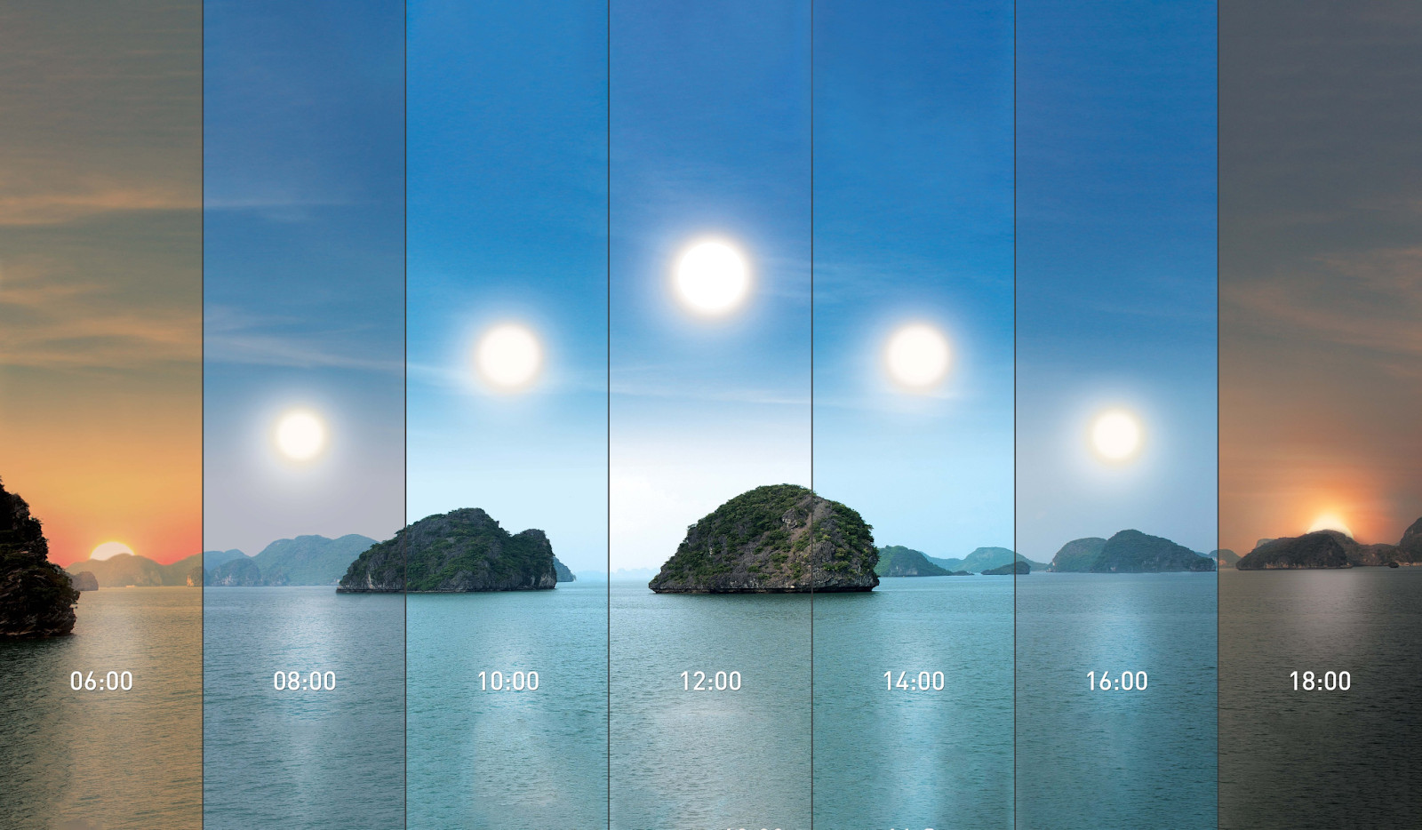 Thay đổi cường độ ánh sáng khác nhau tùy thời gian trong ngày