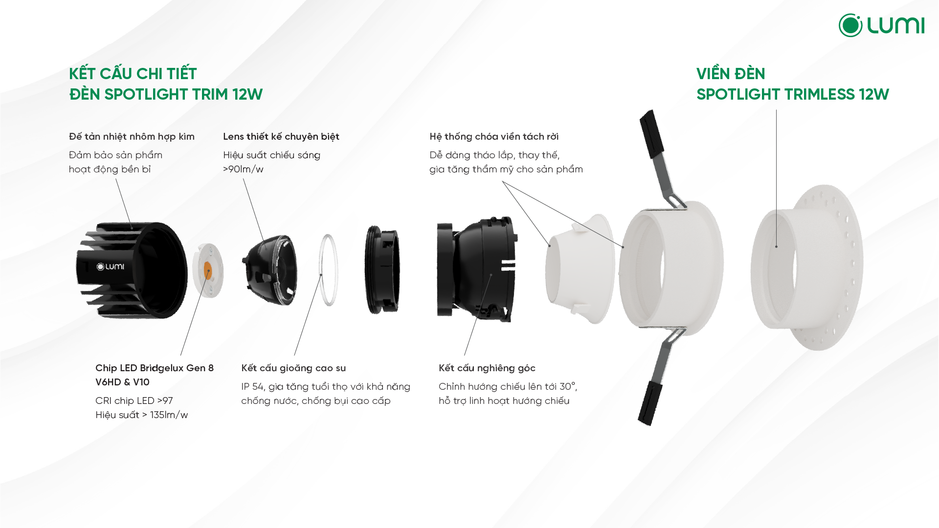 Kết cấu đèn spotlight mới nhất từ Lumi Lighting