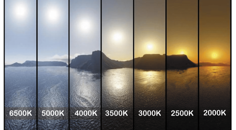 Nhiệt Độ Màu 5000K: Giải Pháp Chiếu Sáng Lý Tưởng